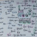 사과나무관광호텔 이미지