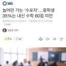 에이드사고력수학