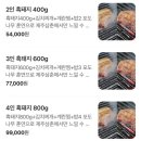 삼춘 | 함덕 해수욕장 맛집 추천 - 제주삼춘 방문기(삼춘세트 후기)