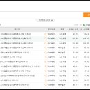 다모아헬스케어 이미지
