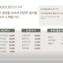 집고당