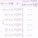 호산대학교 이미지