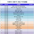 글로벌 B마켓