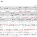 에이유 이미지