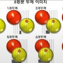 쫑의전쟁 이미지