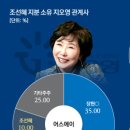 옥이물류 이미지