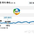 (주)대명네트웍스 이미지