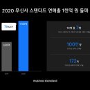 백현유통 이미지
