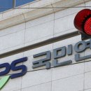 젊은사람들 이미지