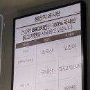 비비큐만수북점
