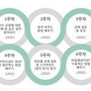 메타의원 이미지