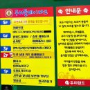 두리 락 | 경기도실내아이랑 두리랜드 실내놀이터가 있어좋아요 5살아이 후기