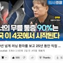 김학윤정형외과의원 이미지