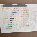 주식회사 이루고 | [1년사용후기] 갓생을 위한 연간 플래너 실사용 후기 (주식회사 이상하다 / 무빙워터)