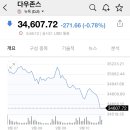 (주)전일 이미지