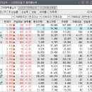 한바이오네트웍스 이미지