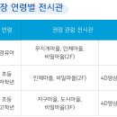 북인천영창피아노 | 인천어린이과학관 후기 영유아~초등 아이와 갈만한 곳 (예매·이용요금 총정리)