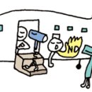 여행의 기술 이미지