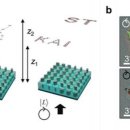 메타사이언스 이미지