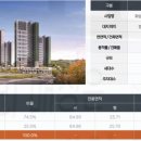 남양유치원 이미지