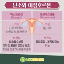 늘봄경희한의원 이미지