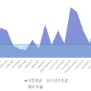 풀토래(주) - 7222 | 풀토래(주)