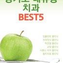 안기동치과의원 네이버블로그