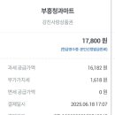 부흥청과