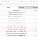 쏠라파워텍 이미지