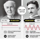 지가전기 이미지