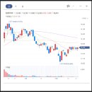 제이에스바이오텍 이미지