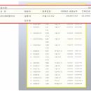 [세보엠이씨]슈퍼개미 김정환의 종목 탐구 이미지