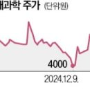 한울무선통신 이미지