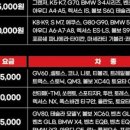 플러스 홈크리닝 | 펠리세이드 실내디테일링,천장·바닥 습식크리닝 후기