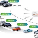 백조클린