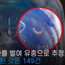 동부아파트급수시설