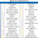 주식회사 테라스톤 이미지