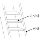 안전관리대행(위탁) - 이동식 사다리의 제작과 사용에 관한기술지침 이미지