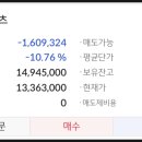 (주)제이알시스템 네이버블로그