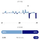 중원시스템 티스토리