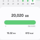 신곡사우나 | 아직 고양 살아... 𝙳𝙰𝚈𝟼 𝟷𝟶𝚝𝚑 𝙰𝚗𝚗𝚒𝚟𝚎𝚛𝚜𝚊𝚛𝚢 &lt;𝚃𝚑𝚎 𝙳𝙴𝙲𝙰𝙳𝙴&gt; 막콘 후기