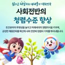 미래로부동산경영