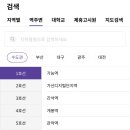 문화고시원 - 창원시 마산합포구 문화남4길 20 | 문화고시원