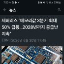 전체생산량의 50%가 장기공급계약 이미지