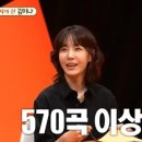 김종서 단독콘서트 이미지