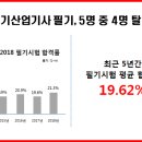 바로산업전기 이미지