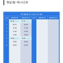 김해시내버스 전체 배차시간표 이미지