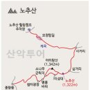 소새울역 3번출구 이미지