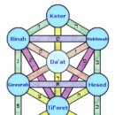 초록불 잡학다식 - 천부경에 대하여 - 강력 비판 이미지