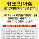 [입시미술학원 창조의아침] 2012 이화여대 미대 정시 17명 합격! 이미지